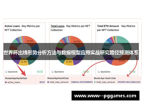 世界杯出线形势分析方法与数据模型应用实战研究路径预测体系 世界杯出线形势分析方法与数据模型应用实战研究路径预测体系