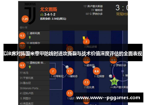 以B席对阵国米意甲防线时进攻撕裂与战术价值深度评估的全面表现