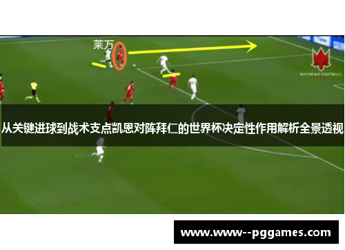 从关键进球到战术支点凯恩对阵拜仁的世界杯决定性作用解析全景透视 从关键进球到战术支点凯恩对阵拜仁的世界杯决定性作用解析全景透视