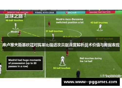 库卢塞夫斯基欧冠对阵莱比锡进攻贡献深度解析战术价值与数据表现