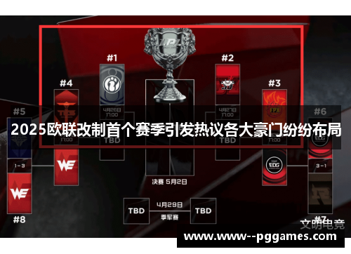 2025欧联改制首个赛季引发热议各大豪门纷纷布局